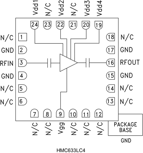 HMC633LC4/HMC633LC4TR驅動放大器頻率5.5至17 GHz  ADI現(xiàn)貨