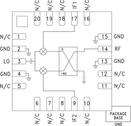 HMC1056LP4BE/HMC1056LP4BETR無鉛SMT封裝混頻器  ADI現(xiàn)貨