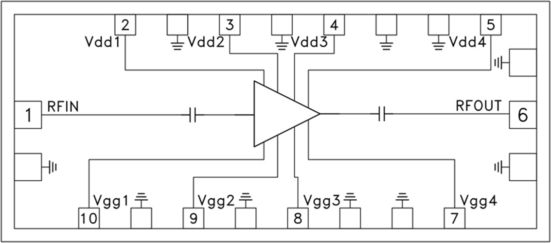 HMC-AUH256衛(wèi)星通信四級驅(qū)動放大器  ADI現(xiàn)貨