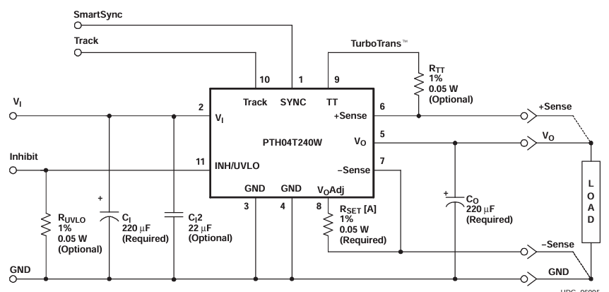 PT32Y003F4X6DYR微控制器(MCU)現(xiàn)貨供應