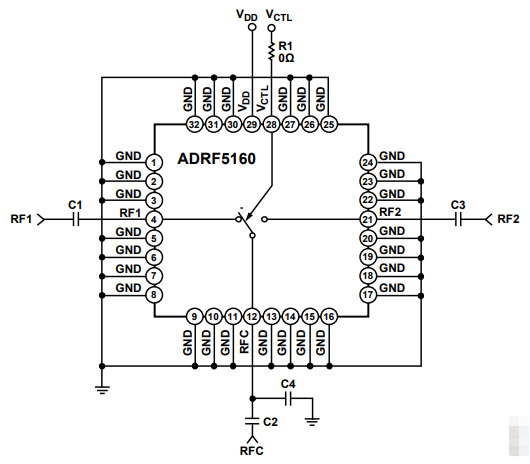 ADRF5160單刀雙擲（SPDT）反射開關(guān)ADI