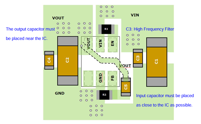 ?MMN12AD01-SG全面替代TPSM82901，TPS82150，LMZ21701，LMZ12001，ADP2388，ADP2389