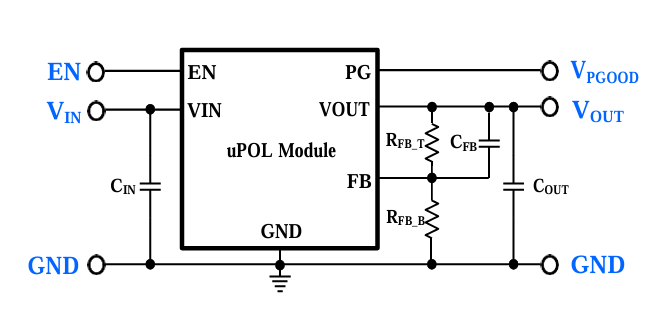 ?MUN3CAD03-JB替代TPSM82823A、TPSM82903